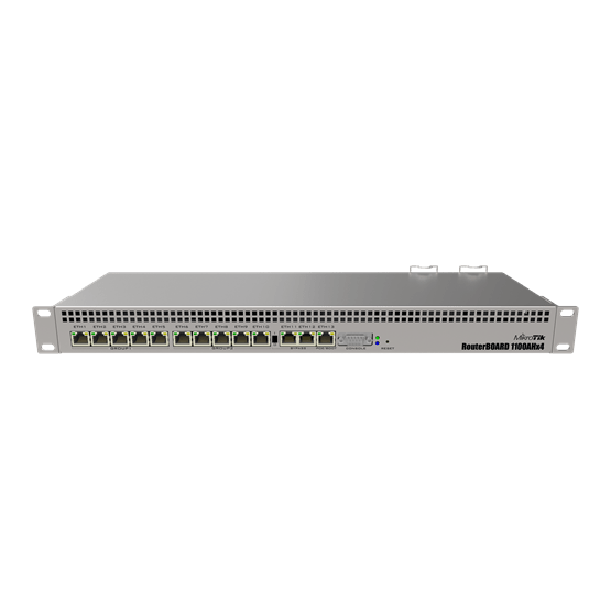 MikroTik RB1100AHx4 router