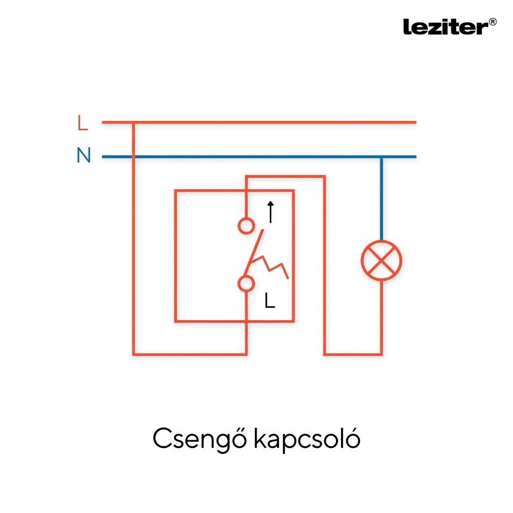 Nova csengő kapcsoló 101N szürke - Image 3