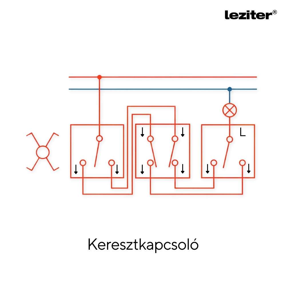 Nova kereszt kapcsoló 107 szürke - Image 3